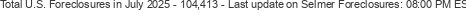 Last Update on Selmer foreclosures